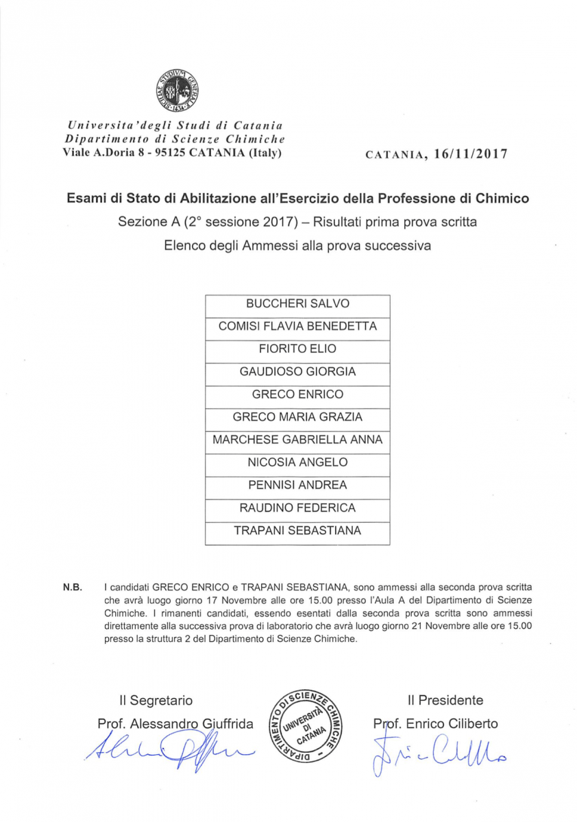 Elenco Ammessi Esami Abilitazione Chimico II sessione 2017.png